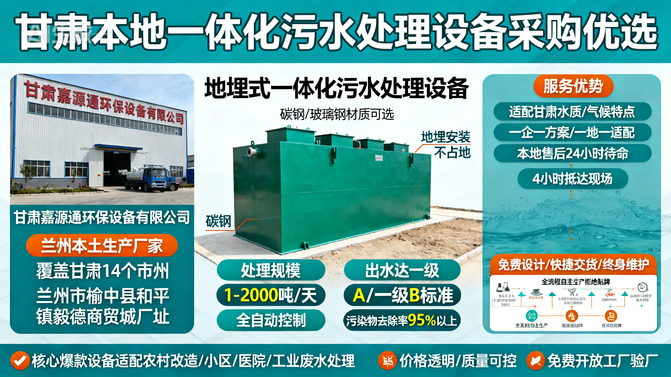 甘肃采购宝丰一体化宝丰污水处理设备_优先选本地生产厂家_直...式解决甘肃污水处理需求_选本地实体厂家_靠谱有保障.jpeg